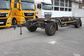 Schmitz Cargobull AWF 18 trailer with frame for swapbody (BDF)